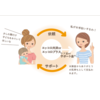 ニュース・記事画像